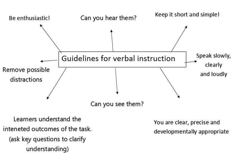 verbal-instruction-motor-learning-skill-acquisition-in-hpe